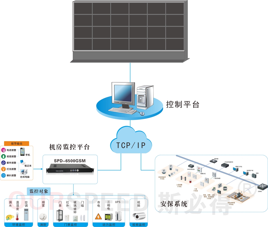 黄瓜视频下载污告诉你温湿度对机房的影响