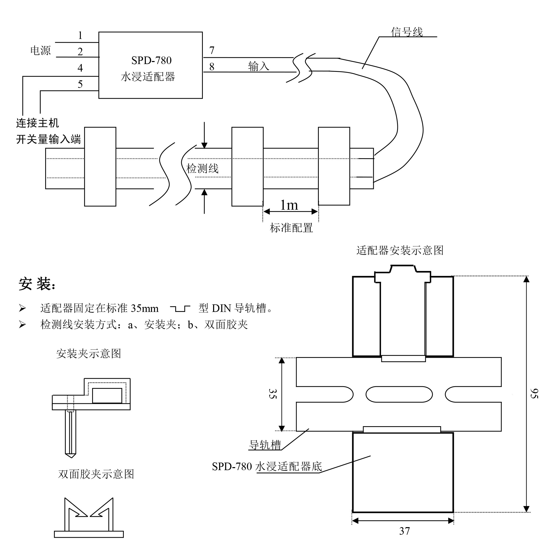 黄瓜视频下载污告诉你机房漏水的危害，黄瓜视频下载污机房漏水