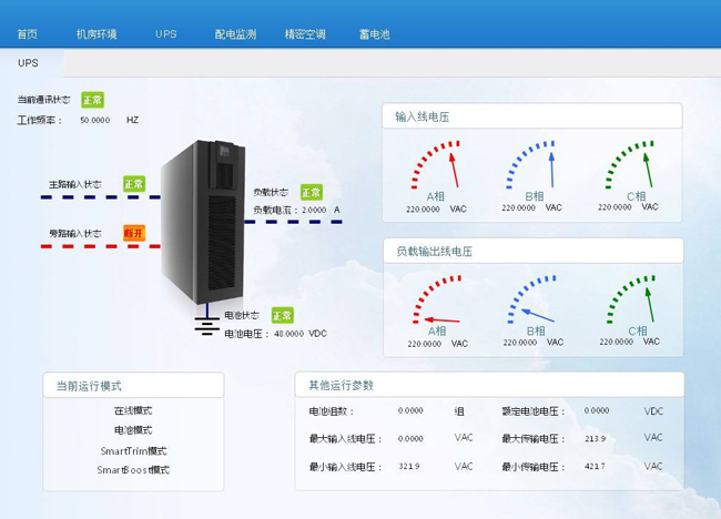 黄瓜视频污版APP,机房环境监控