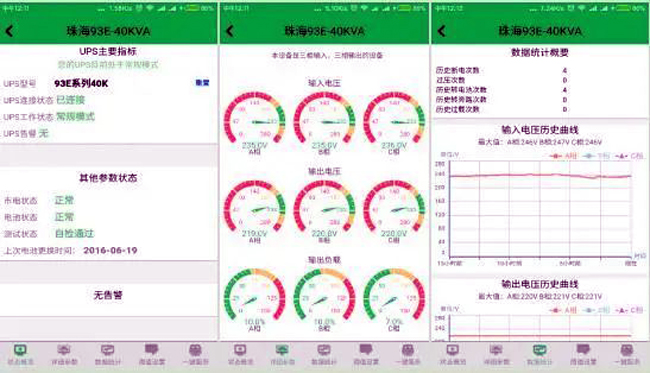 动环系统,动环监控系统,机房动环系统