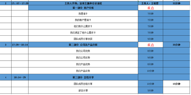 黄瓜视频下载污科技营销头脑风暴