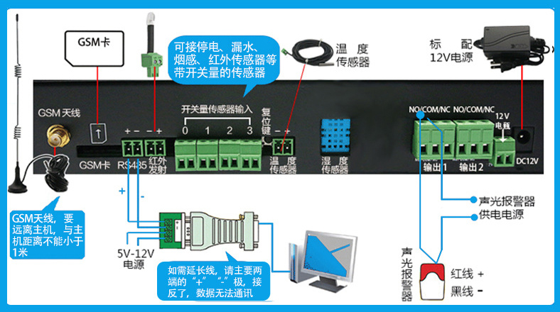 机房环境监控短信报警系统，机房环境监控系统