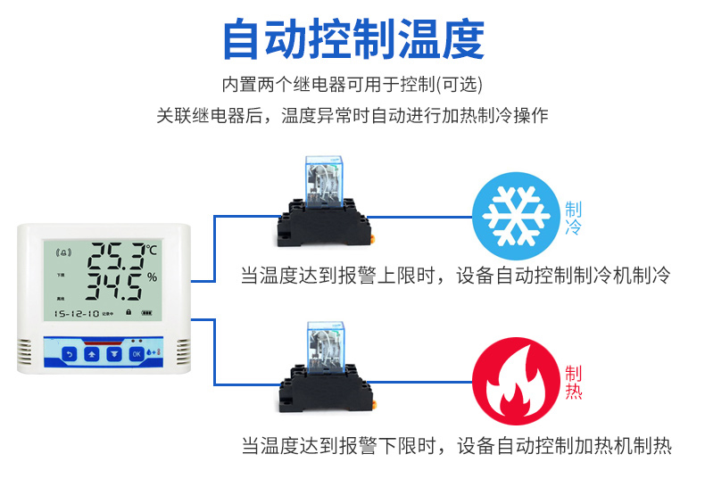 SPD-AIR_S2 空调控制器,空调控制器