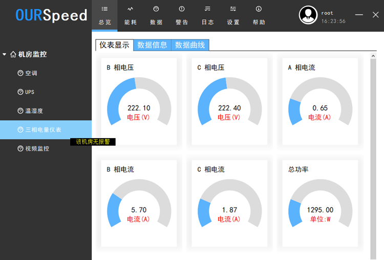 东永港华燃气有限公司永和气化站动环监控系统,动环监控系统